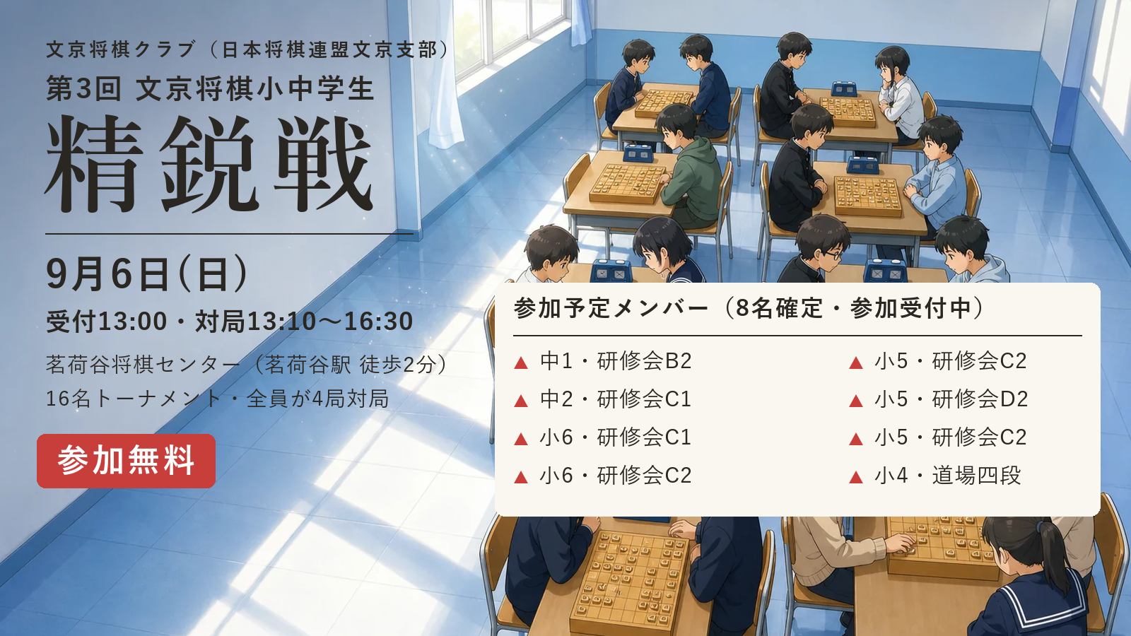 第3回文京将棋小中学生精鋭戦 参加予定メンバーの棋力構成(2026年9月6日開催)